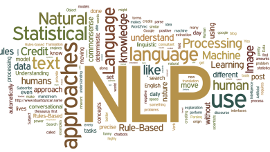 Kursus NLP
