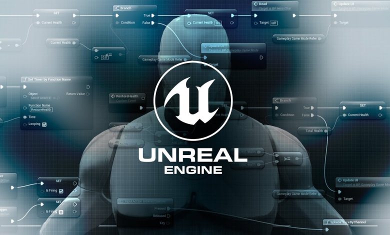 Kursus Unreal Engine