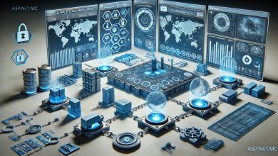 Kursus Jasa ASP.NET MVC