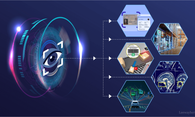 Kursus Komputer Vision