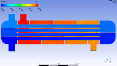 Kursus Jasa Skripsi Tesis DIsertasi Heat Exchager Analysis