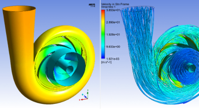 Kursus Jasa Skripsi Tesis Disertasi Ansys Sentrifugal Pump