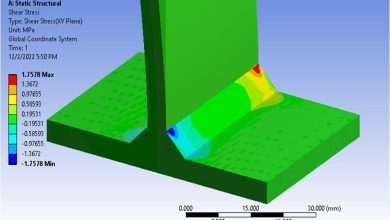 Kursus Jasa Skripsi Tesis Disertasi Ansys