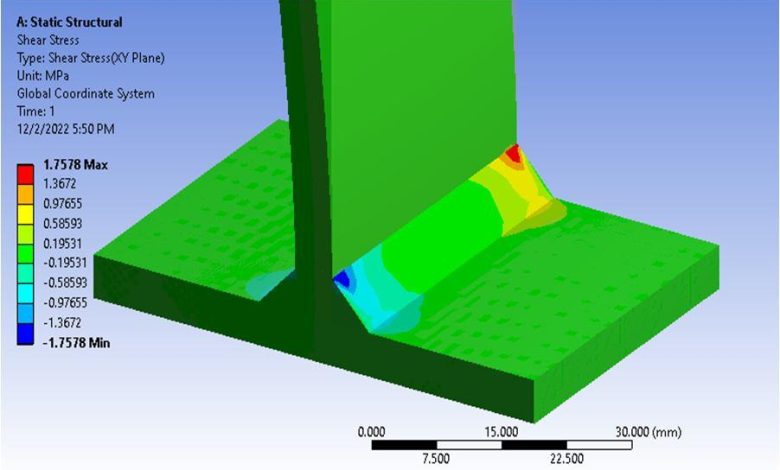 Kursus Jasa Skripsi Tesis Disertasi Ansys