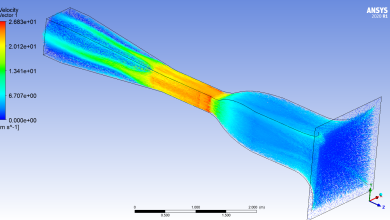 Kursus Jasa Skripsi Tesis Disertasi Ansys Wind Tunnel