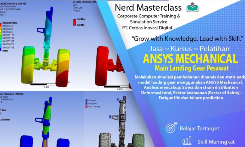 Pelatihan Ansys Mechanical MLG