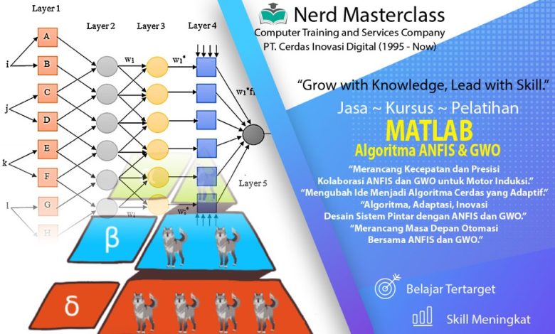 Kursus Matlab ANFIS GWO