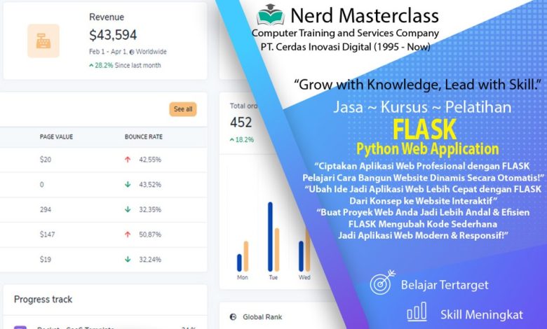 Jasa Kursus Pelatihan Flask