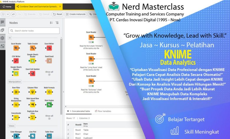 Jasa Kursus Pelatihan KNIME