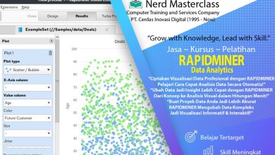 Jasa Kursus Pelatihan Rapidminer