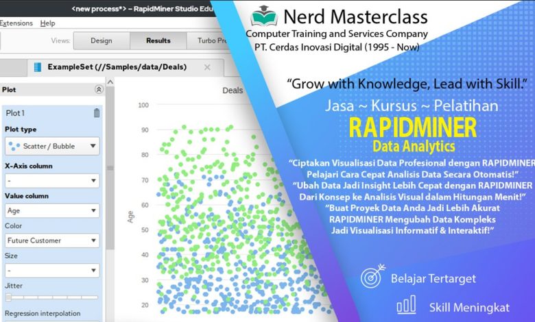 Jasa Kursus Pelatihan Rapidminer