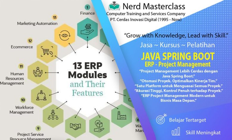 Pelatihan Java Project Management