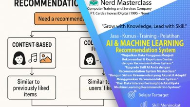 Kursus AI & Machine Learning Recommendation System