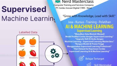 Kursus AI & Machine Learning Supervised Learning