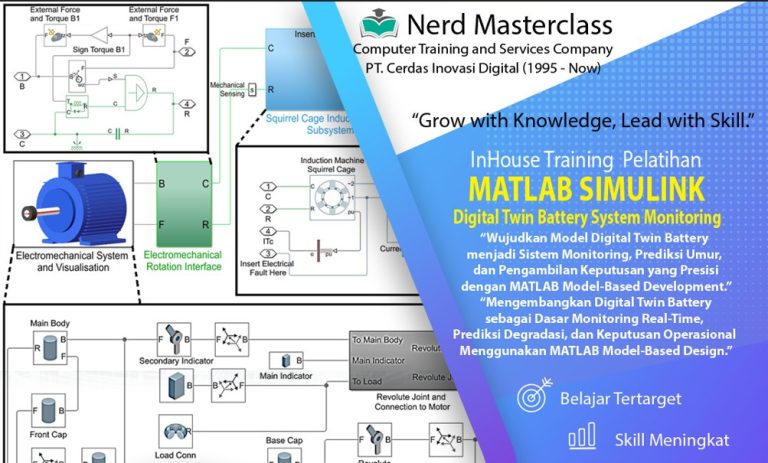 IN-HOUSE TRAINING – DIGITAL TWIN BATTERY MATLAB & Simulink | Industrial ...