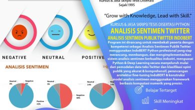 Kursus & Jasa Skripsi Tesis Disertasi PYTHON Analisis Sentimen
